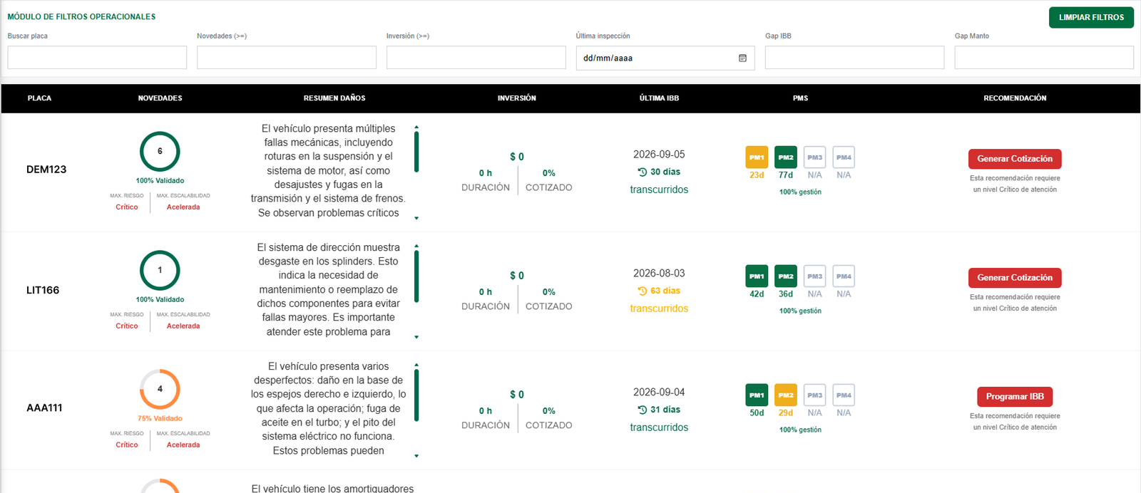 Reporte Técnico de Novedad · Consola GOTEM Control